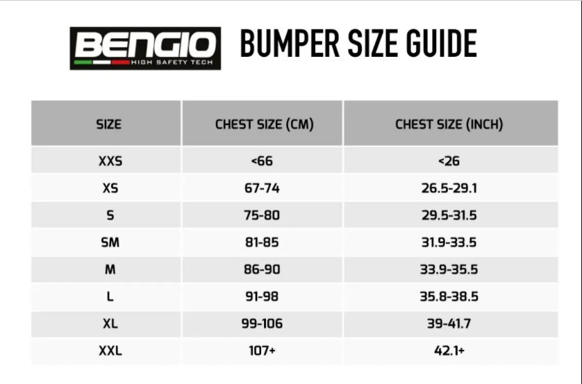 bengio bumper size guide.jpg