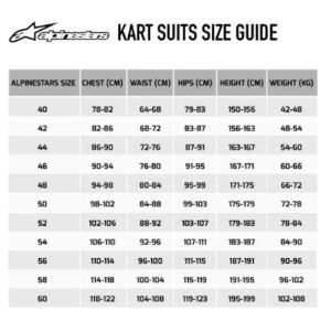 Alpinestars KMX-9 V2賽車服