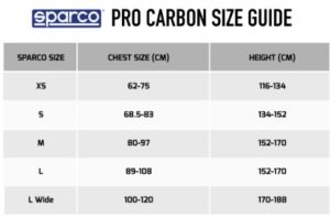 Sparco Pro碳纖維護肋