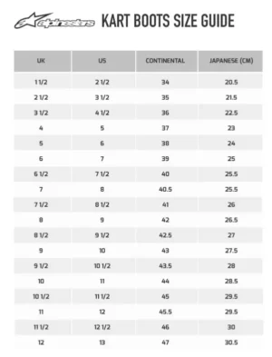 Alpinestars Tech 1-KZ V2